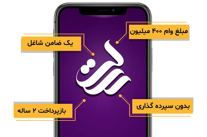 رسالت